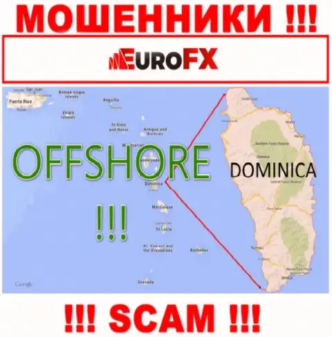Доминика - оффшорное место регистрации кидал EuroFX Trade, показанное на их web-портале