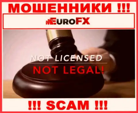 Инфы о лицензии EuroFXTrade у них на официальном онлайн-ресурсе не показано - это ЛОХОТРОН !!!