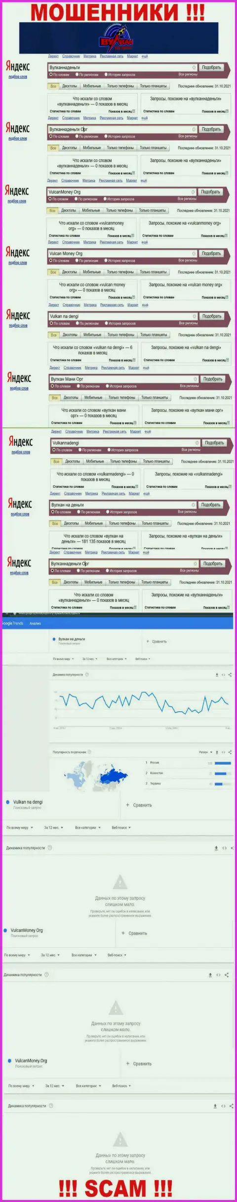 Подробный анализ суммарного числа запросов в поисковиках интернет сети по разводилам Vulkan na dengi