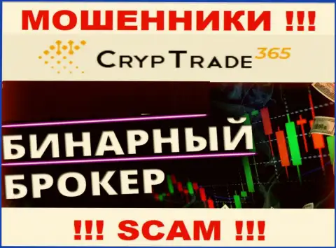 CrypTrade365 обманывают, оказывая мошеннические услуги в области Брокер бинарных опционов