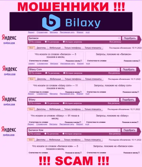 Насколько мошенники Bilaxy пользуются спросом у посетителей всемирной сети internet ?