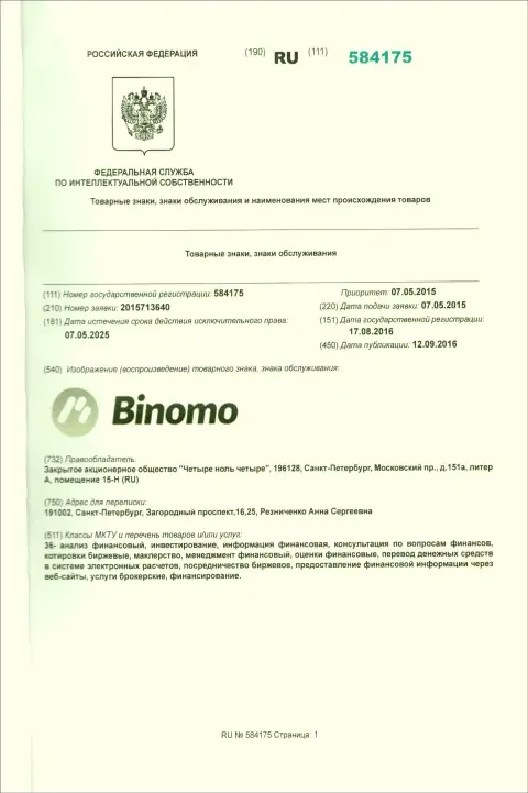 Описание товарного знака Binomo в Российской Федерации и его правообладатель