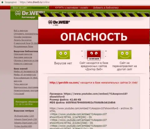 Подтверждение того, что взломщики из GerchikCo занесли официальный web-портал Gerchik-Co.Com в перечень ПРИНОСЯЩИХ ВРЕД !!!