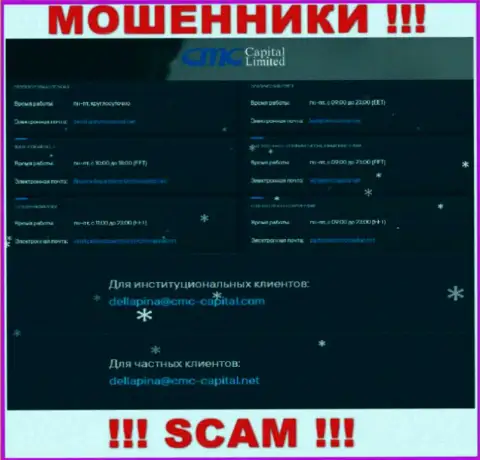 Не надо контактировать через е-майл с компанией СМС Капитал - это МОШЕННИКИ !!!